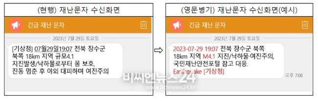 위급·긴급 재난문자 영문표기