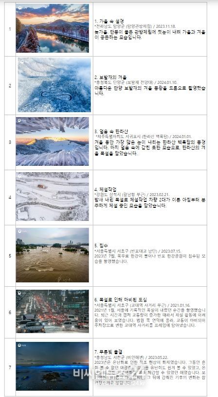 제41회 기상기후 공모전 사진 부문 입상 후보작 (가나다 순)