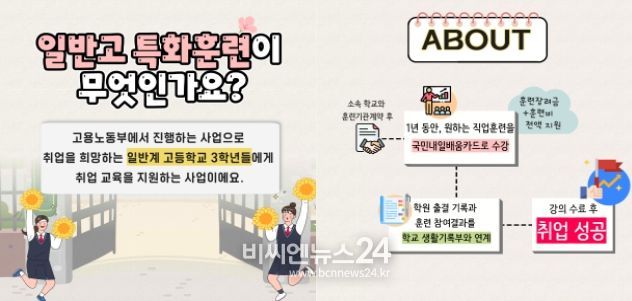 일반고 특화훈련 사업소개 카드뉴스