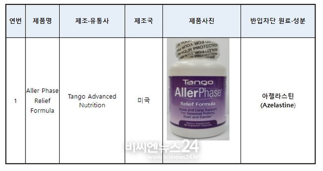 신규 지정된 국내 반입차단 대상 원료‧성분 확인 제품