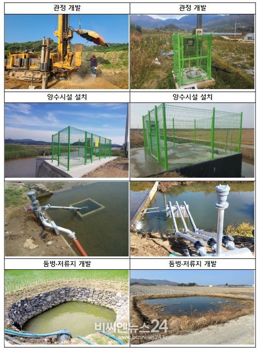 사업 추진 사례(예시)