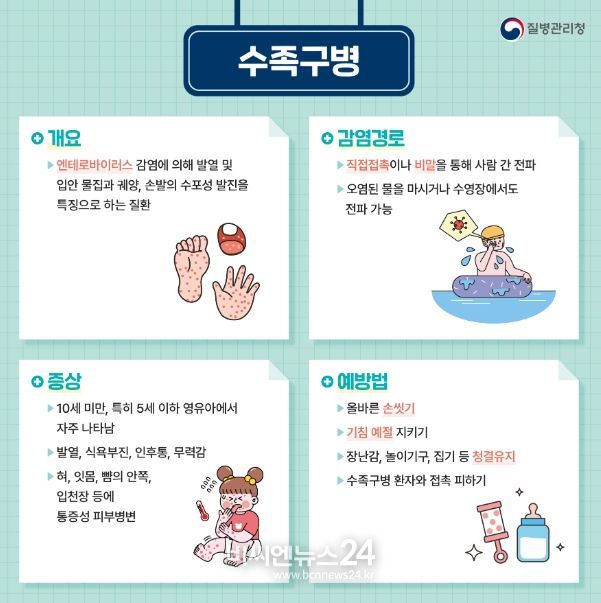 수족구병 예방수칙 안내문
