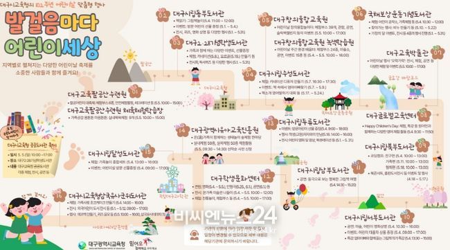 대구시교육청, 102주년 어린이날 맞춤형 행사