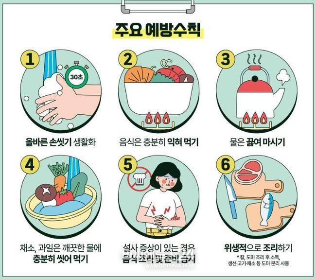 대전 동구, 하절기 감염병 대비 비상방역체계 운영