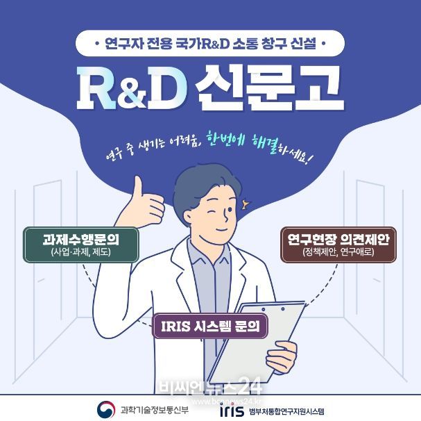 R&D 신문고