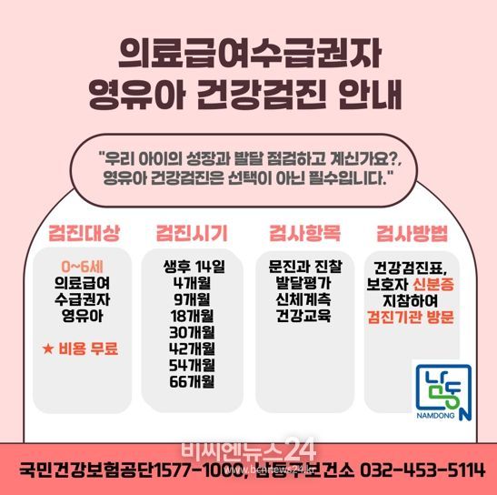 남동구, 의료급여수급권자 영유아건강검진 지원 사업
