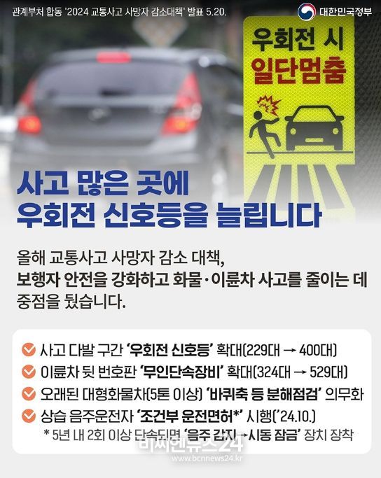 문화체육관광부