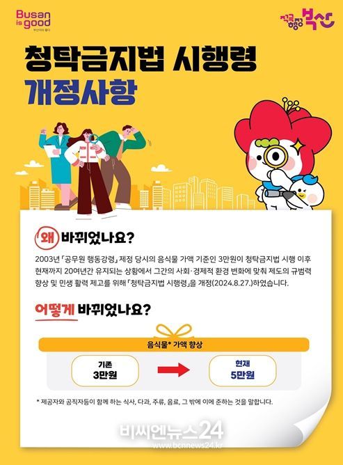 “청렴 is good, 청렴이라좋다!” 청렴실천캠페인