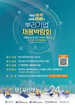 경북교육청, 제105회 전국체육대회 고등부 선수단 선전!