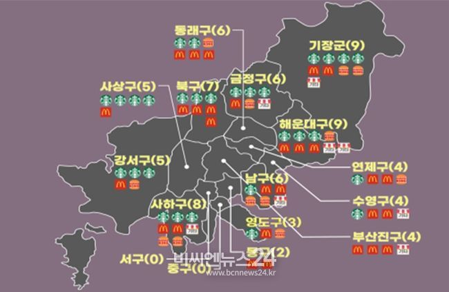 부산광역시 드라이브 스루 매장 현황