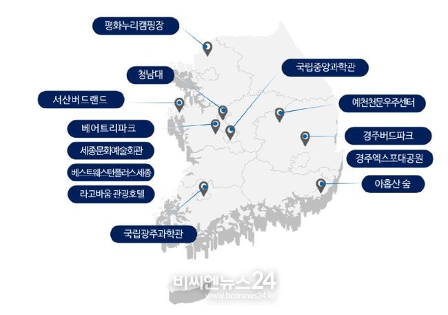 확대된 사용처 소개