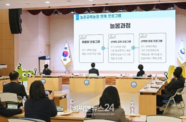 늘봄학교 활성화를 위한 업무협약 체결