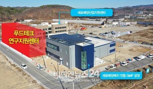 경북도,‘푸드테크 연구지원센터’공모 2년 연속 선정