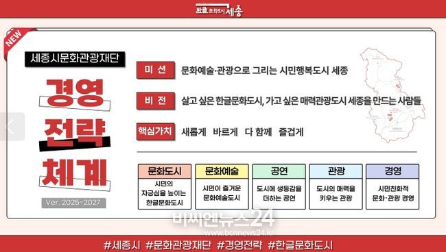 한글문화도시센터 개소에 맞추어 새로운 비전 제시