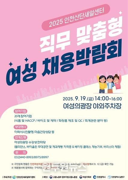 2025 인천산단새일센터 직무 맞춤형 여성 채용박람회 포스터