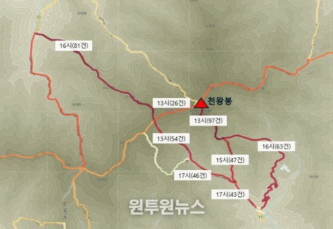 등산로별 출동건수 및 평균신고시간(지리산)