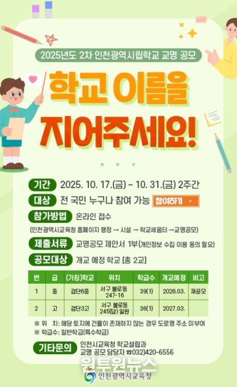 신설 중 ‧고교 2곳 명칭 공모