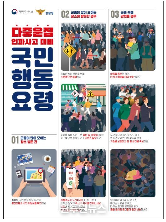 다중운집인파사고 대비 국민행동요령