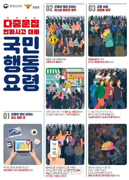 다중운집인파사고 대비 국민행동요령