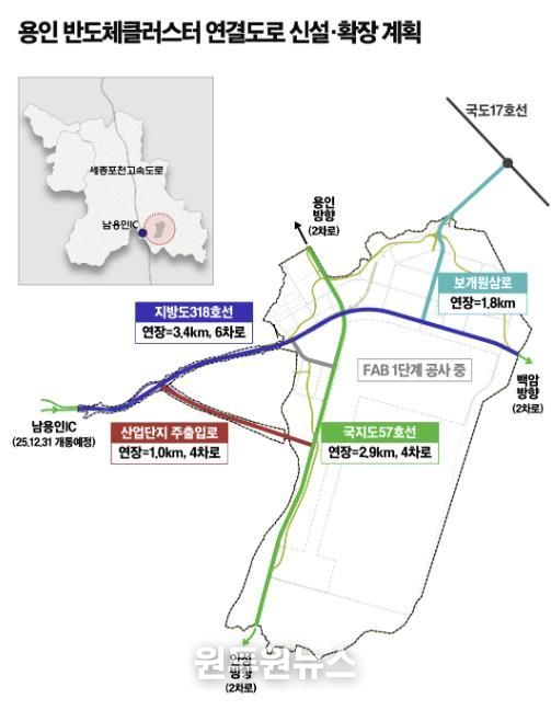 용인반도체클러스터 연결도로 신설·확장 계획