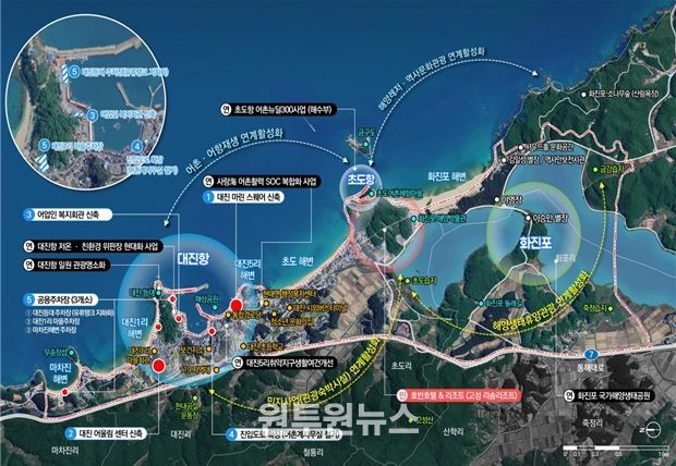고성 대진항 사업계획도