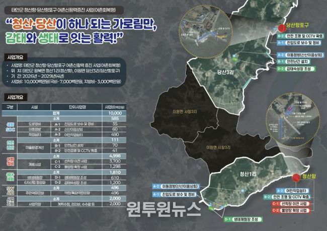 청산항·당산항포구 어촌신활력증진 사업 계획도.