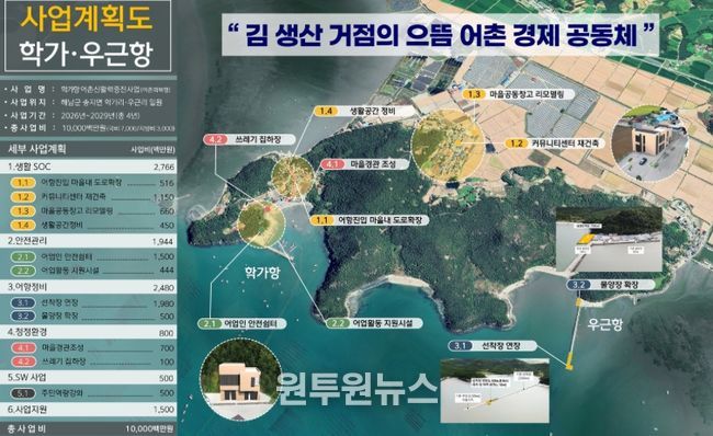 학가항 우근항 사업계획평면도