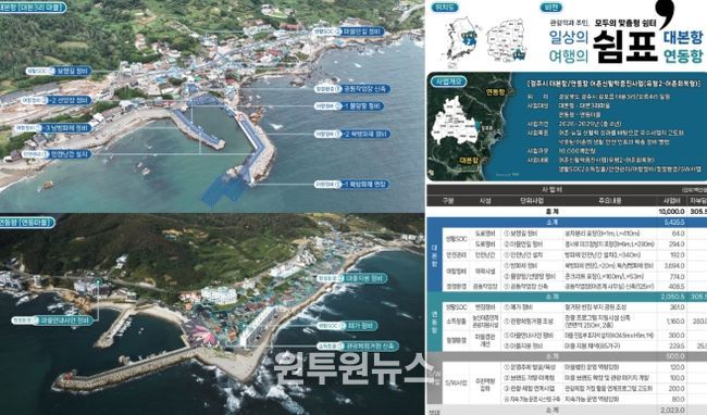 ‘2026년 어촌新활력증진사업(어촌회복형)’선정