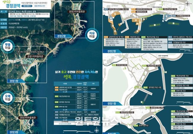 영덕군 경정권역 어촌신활력증진사업 종합계획도.