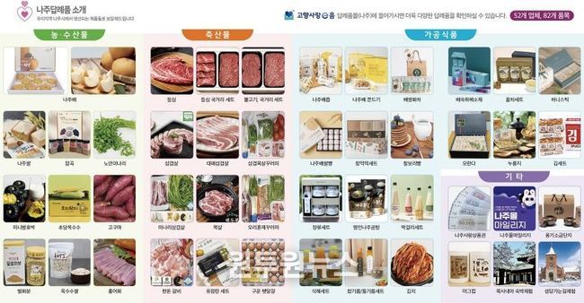 나주 고향사랑기부제 답례품 홍보 리플렛. (사진 제공-나주시)