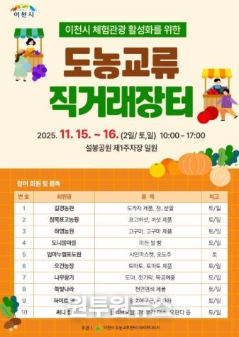 이천시, 체험관광활성화를 위한 도농 교류 직거래 장터 개최