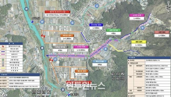 관산지구 풍수해생활권 종합정비사업