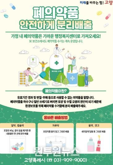 폐의약품 분리배출 안내문