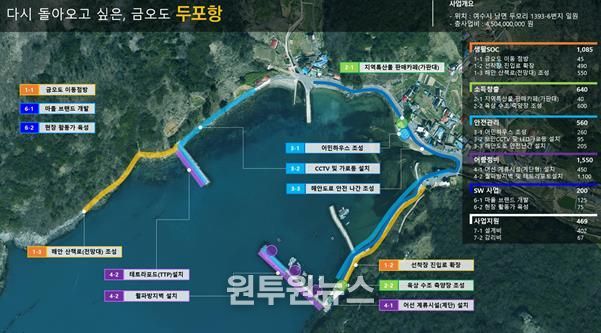 남면 두포항 사업계획도