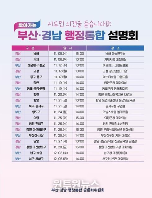 부산·경남 행정통합 설명회 전체 일정