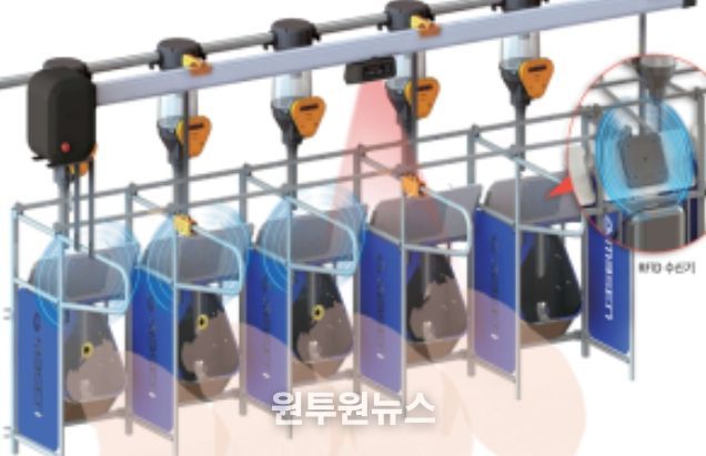 군사형 사료급이 시스템