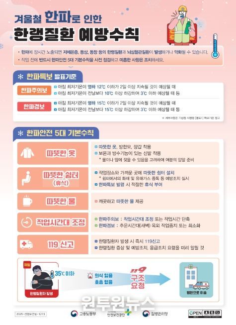 겨울철 한파로 인한 「한랭질환 예방수칙」