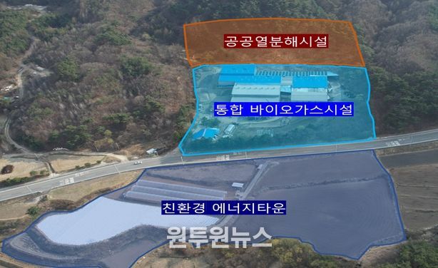 694억 원 투입, 바이오가스·폐비닐 열분해·복지타운
