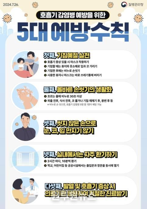 호흡기 감염병 5대 예방 수칙 안내 디지털 홍보자료