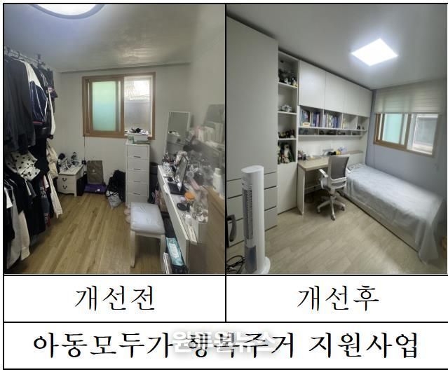 부산 금정구, 아동·장애인가구 대상 주거환경 개선 실시