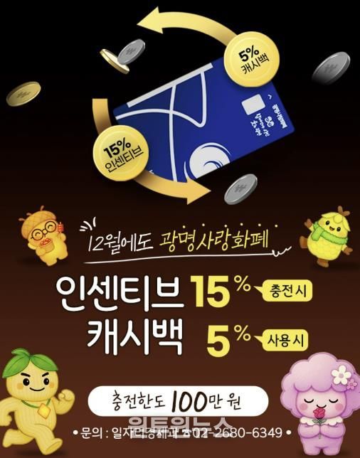 12월 광명사랑화폐 인센티브와 캐시백 홍보 안내문.