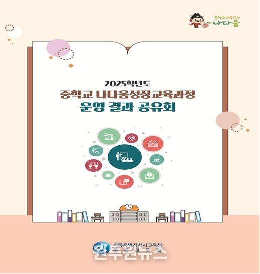 ‘2025년 중등 교육과정 운영 결과 공유회’개최(포스터)