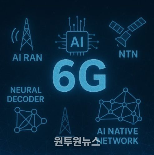 인공지능 융합 6G 통신 원천기술