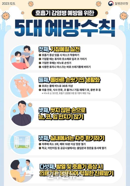개인위생 수칙 준수 당부