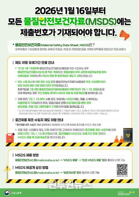 유예기간 종료 사업장 안내문