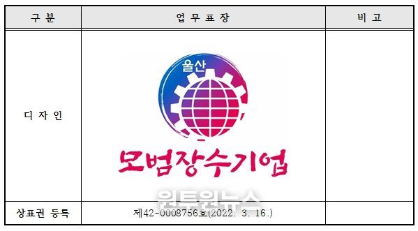 모범장수기업 업무표장