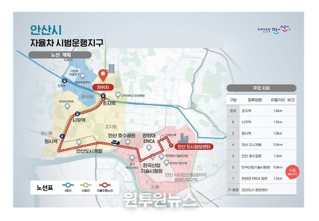안산시 자율주행자동차 시범 운행계획 노선도(안)