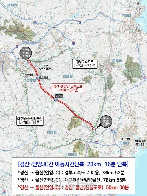 경북·울산, ‘산업 혈맹’맺고 고속도로 조기건설 총력전