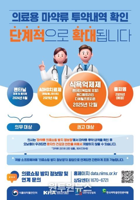 ‘의료용 마약류 투약내역 확인 제도’ 홍보 포스터