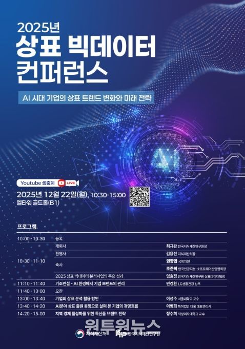 2025년 상표 빅데이터 학술회의 포스터